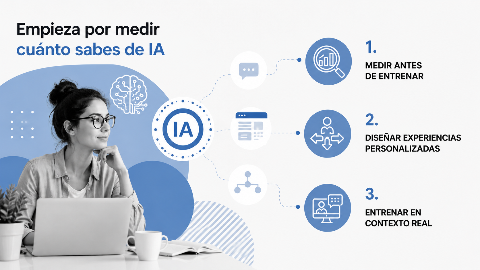 La IA cambia todos los meses. El problema es que nuestras habilidades no