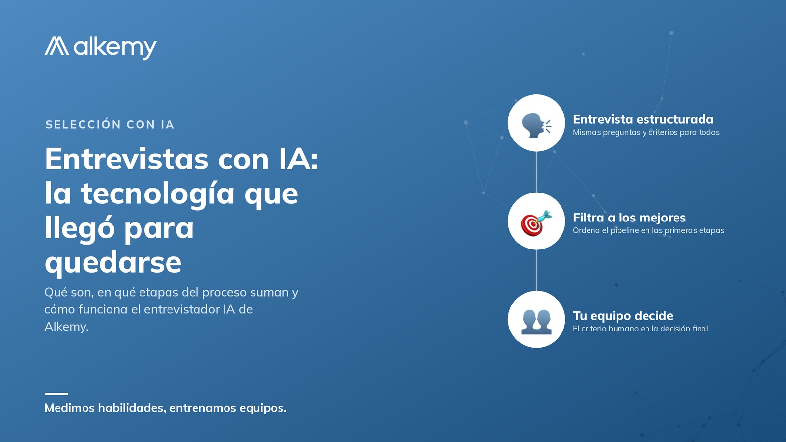 Entrevistas con IA: la tecnología que llegó para quedarse